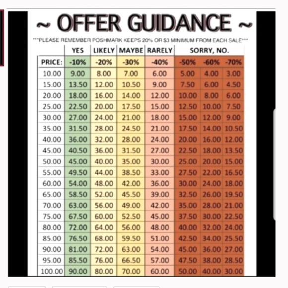 F11-NEW in Box DR. BRANDT Triple Antioxidant Eye Cream - Picture 5 of 6